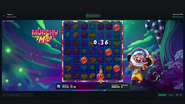 Munchy Milo — JMS Gratuit