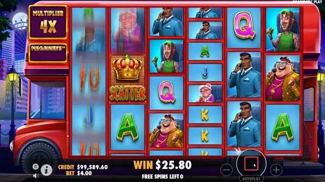 Wild Celebrity Bus Megaways — JMS Gratuit